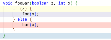 The Java code The Java code